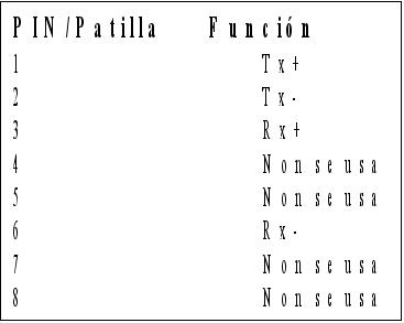 Archivo:Redes UD3 26.jpg
