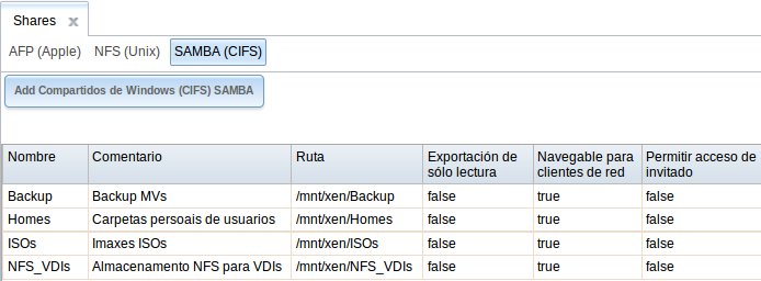 Archivo:Sv 2014 freenas6 09.jpg