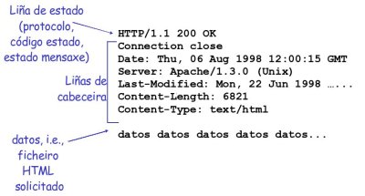 Archivo:Aplicacion8.jpg