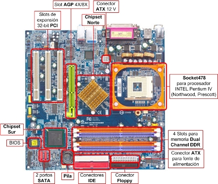 Archivo:Placa-ga-8IPE1000MK-2005.jpg