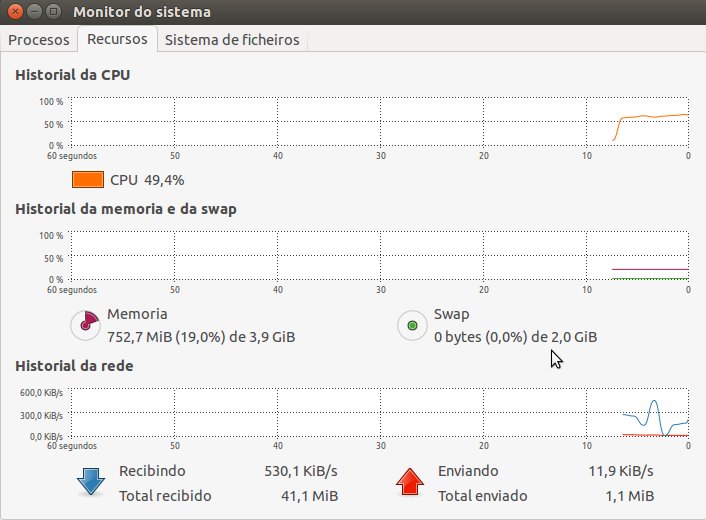 Archivo:00 Ubuntu Desktop Ed 2012 Inicio Ubuntu 07C.jpeg