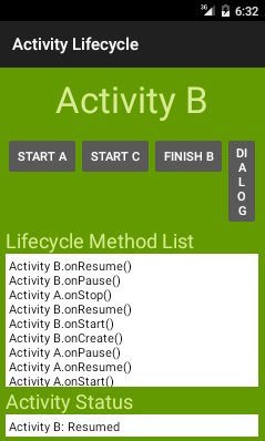 Archivo:Android 2013 U3 Lifecycle 04.jpg