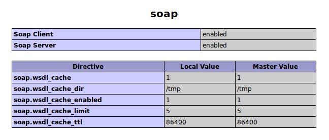 Archivo:SOAP en phpinfo.jpg