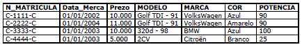 Archivo:Taboa taxi modelo.png