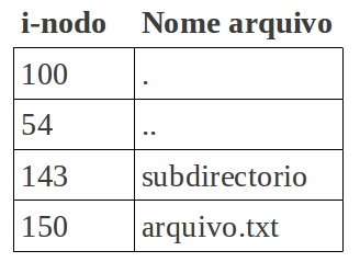 Archivo:Directorio.jpg