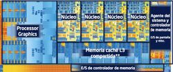 Procesador multicore