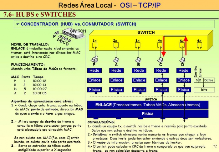 Simulacion Redes TCPIP 72.JPG