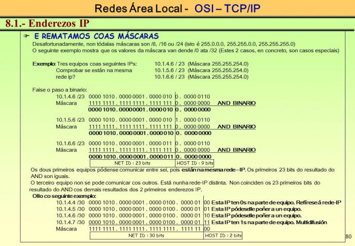 Simulacion Redes TCPIP 80.JPG