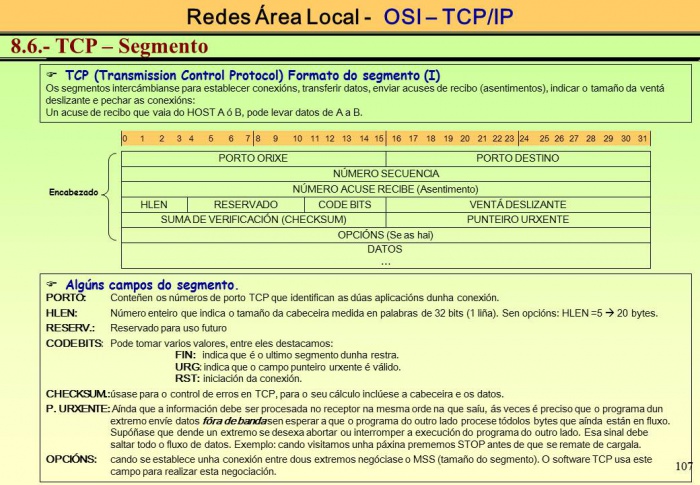 Simulacion Redes TCPIP 107.JPG
