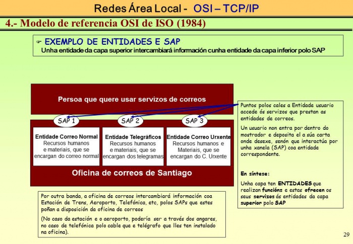 Simulacion Redes TCPIP 29.JPG