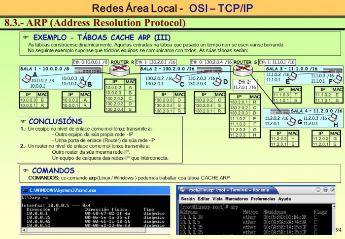 Simulacion Redes TCPIP 94.JPG