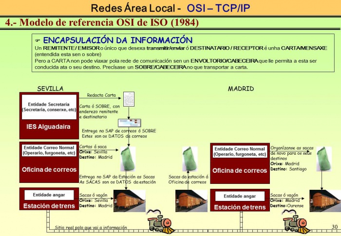 Simulacion Redes TCPIP 30.JPG