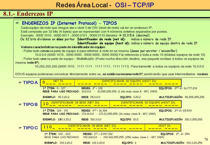Simulacion Redes TCPIP 76.JPG