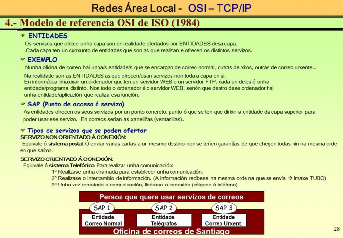 Simulacion Redes TCPIP 28.JPG