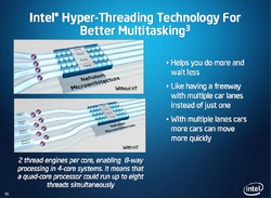 Hyper Threading