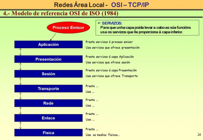 Simulacion Redes TCPIP 26.JPG