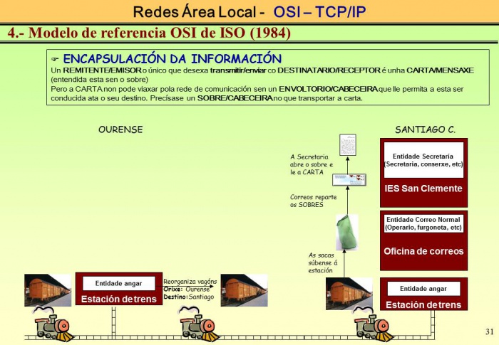 Simulacion Redes TCPIP 31.JPG