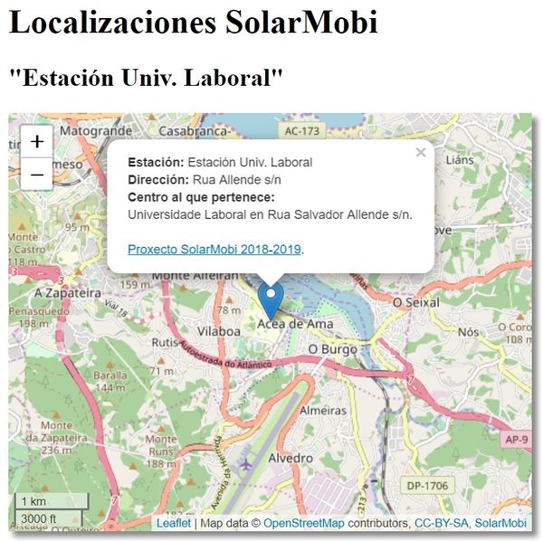 Solarmobi-mapa-estacions.jpg